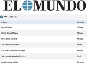 ranking-elmundo-mejores-colegios-aragon-lycee-moliere-zaragoza